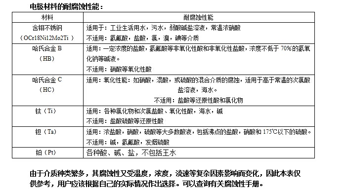 一体式电磁香蕉视频在线网站(图1)
