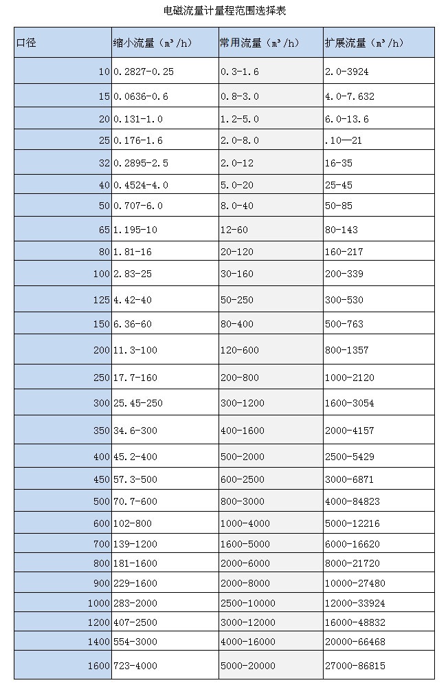 插入式电磁香蕉视频在线网站(图3)
