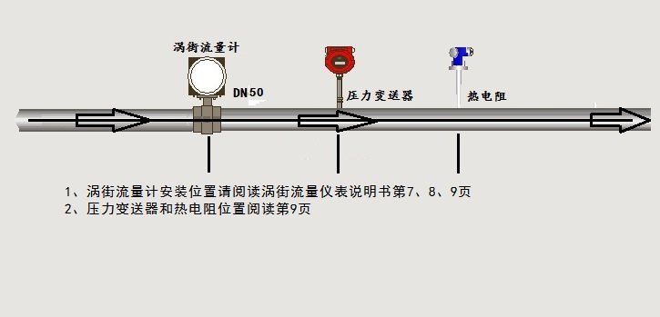 涡街香蕉视频在线网站接线示意图(图1)