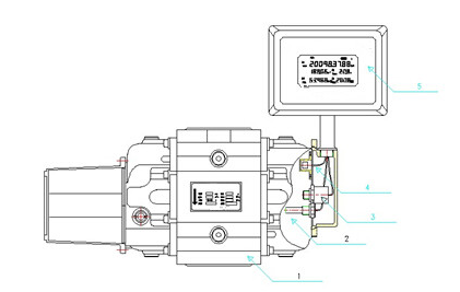 丙烷气体香蕉视频在线网站(图2)