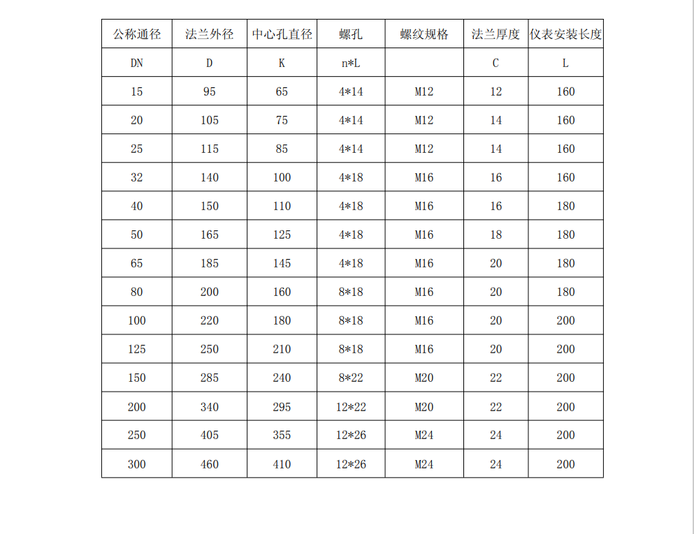 热式气体质量香蕉视频在线网站尺寸图(图2)